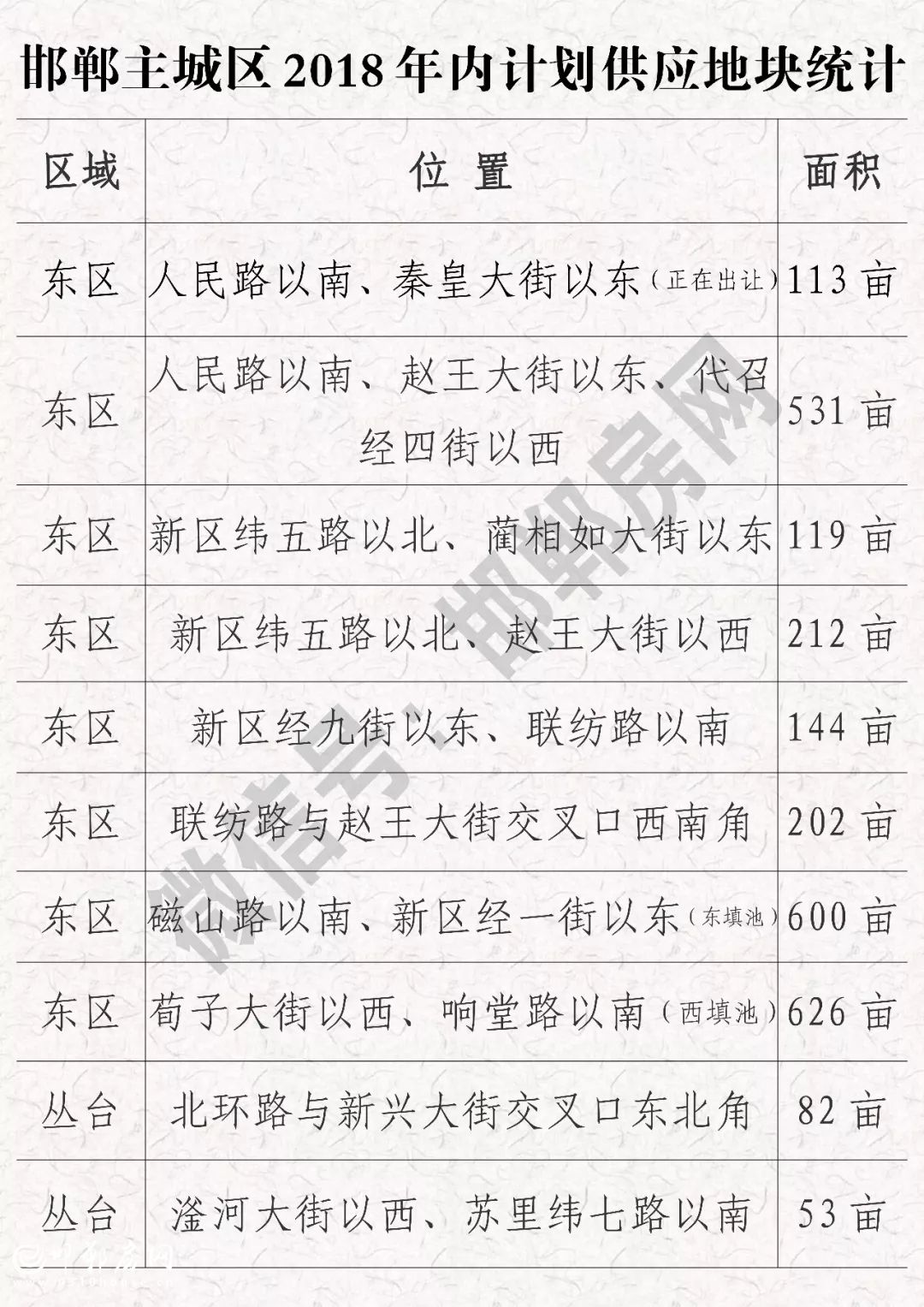 ������k8(����) - �ٷ���վ��һ������