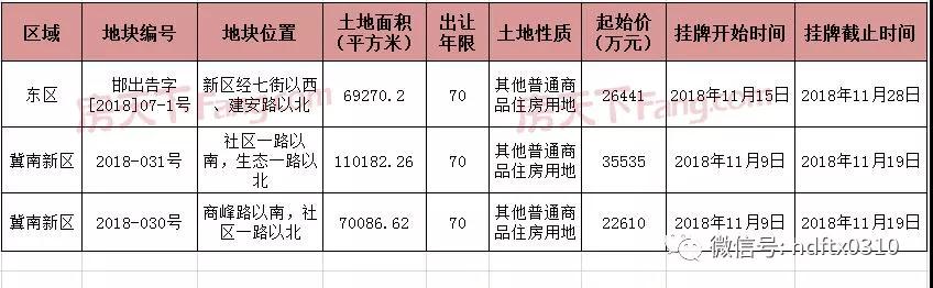 ������k8(����) - �ٷ���վ��һ������