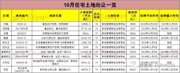 ������k8(����) - �ٷ���վ��һ������