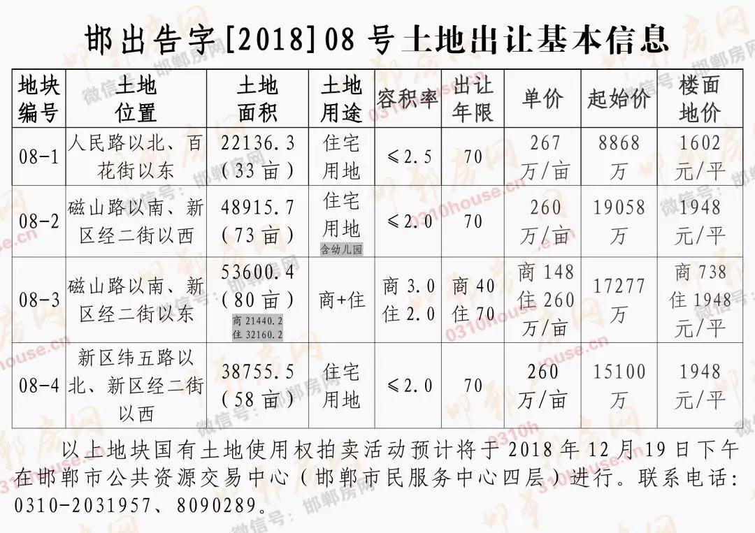 ������k8(����) - �ٷ���վ��һ������