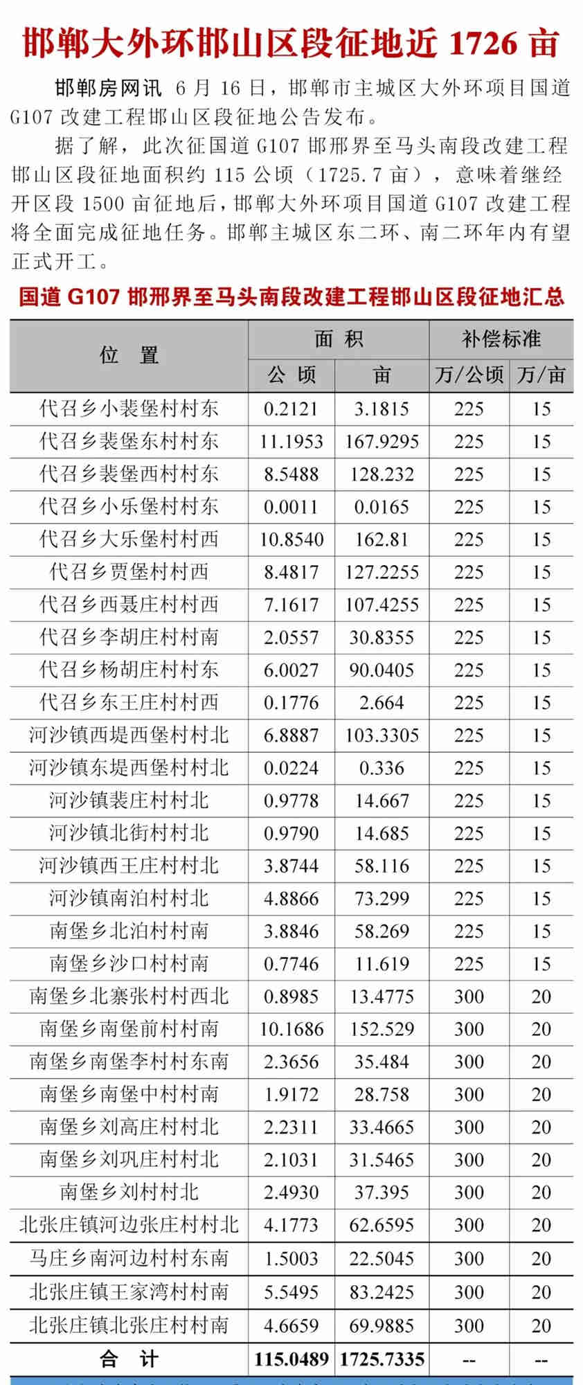 ������k8(����) - �ٷ���վ��һ������