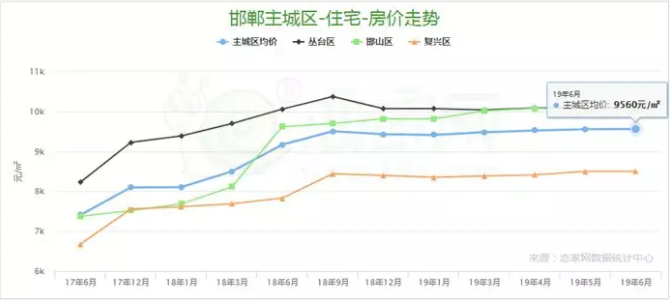 ������k8(����) - �ٷ���վ��һ������