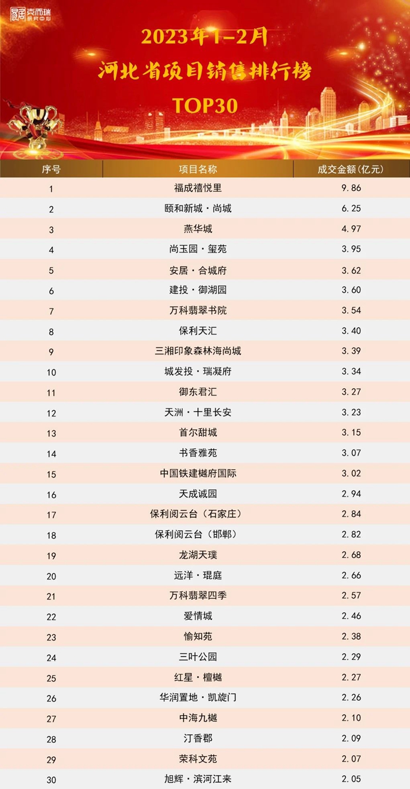 ������k8(����) - �ٷ���վ��һ������